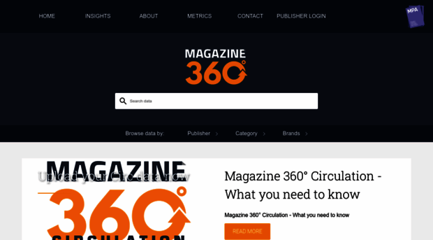 magazine360.co.nz