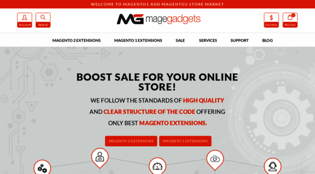 magegadgets.com