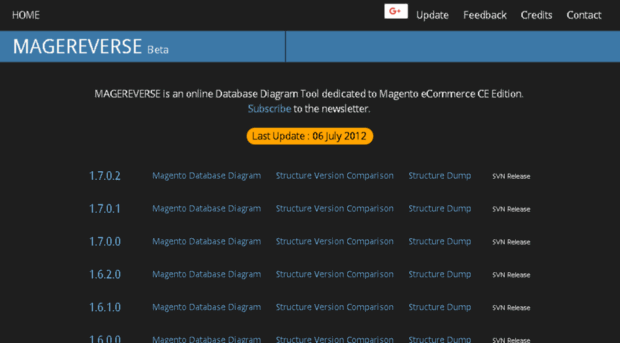 magereverse.com