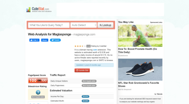 magiasponge.com.cutestat.com