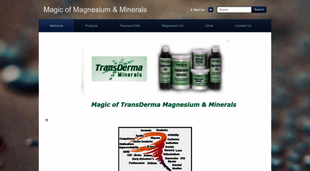 magicofmagnesium.weebly.com