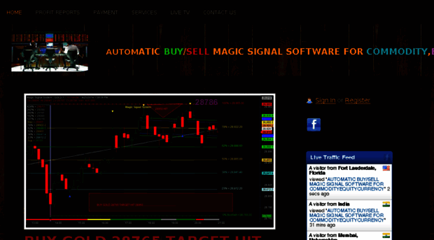 magicsignal.webs.com