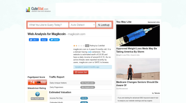 magikcoin.com.cutestat.com