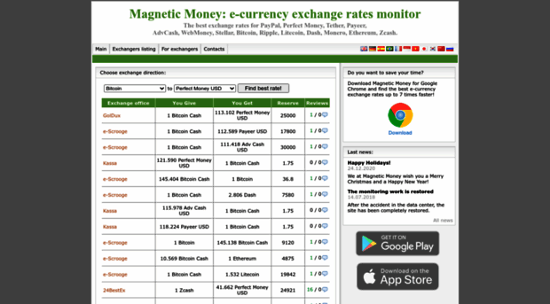 magnetic-money.org