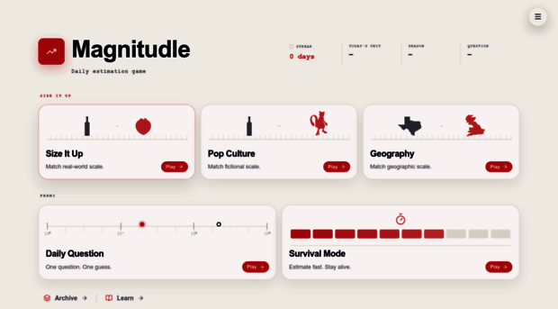 magnitudle.com