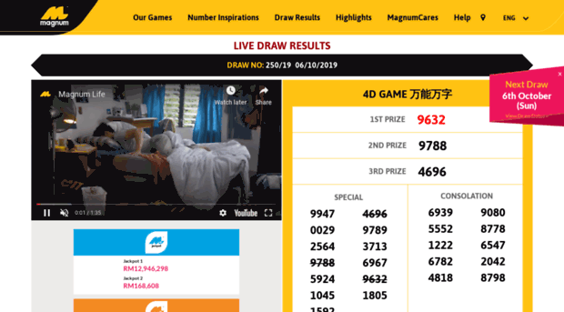 Magnum4d Com Magnum4d Magnum 4d Malaysia Magnum 4d
