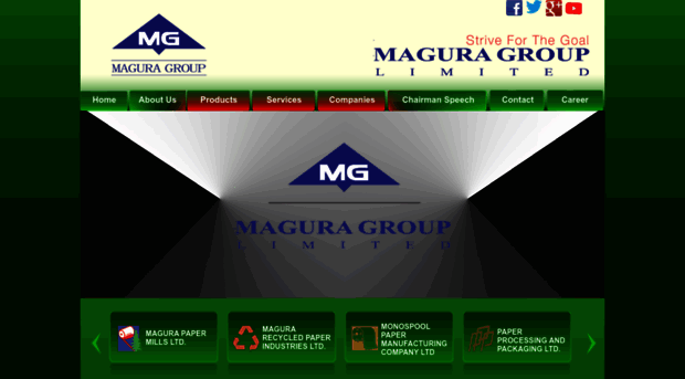 maguragroup.com.bd