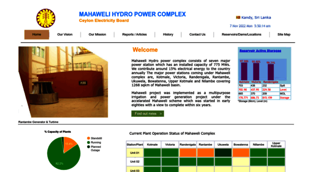 mahawelicomplex.lk