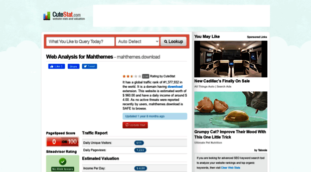 mahthemes.download.cutestat.com