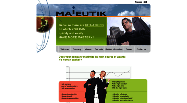 maieutik.com