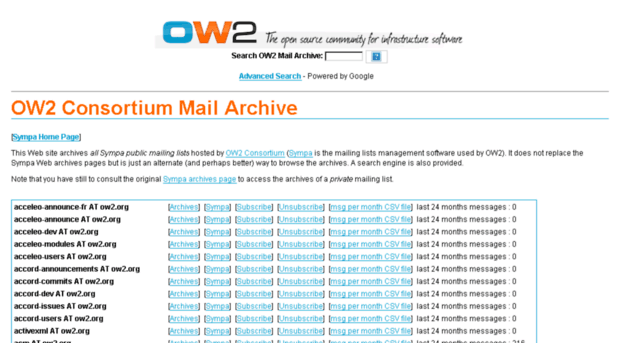 mail-archive.ow2.org