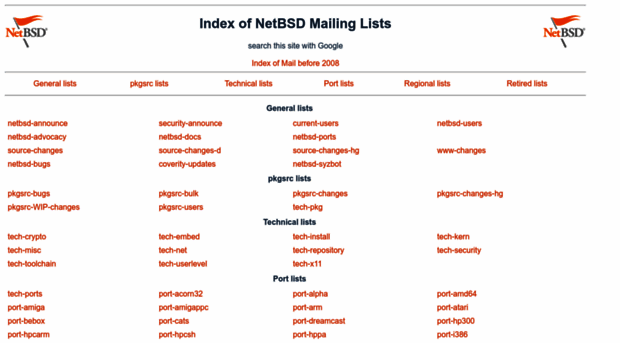 mail-index.netbsd.org