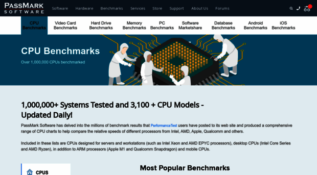 mail.cpubenchmark.net