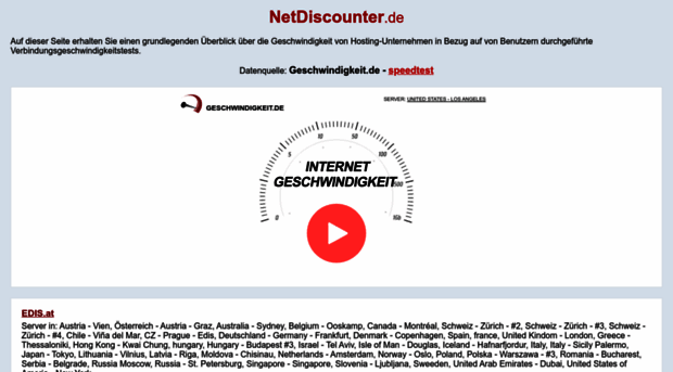 mail.netdiscounter.de