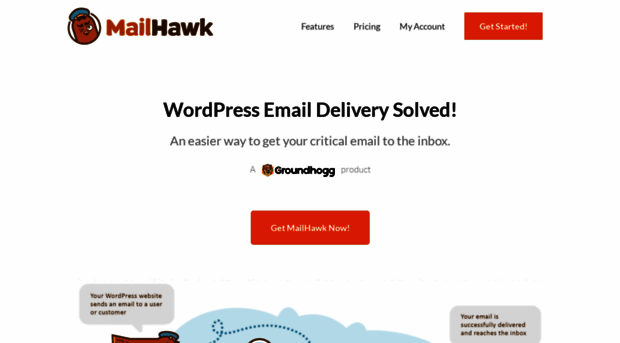 mailhawk.io