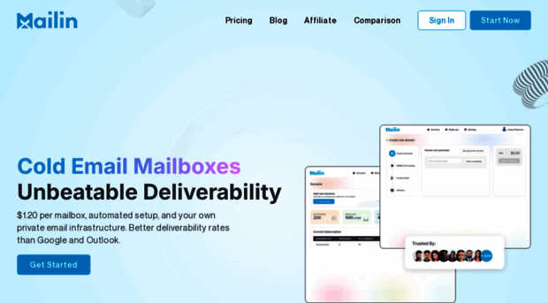mailin.ai