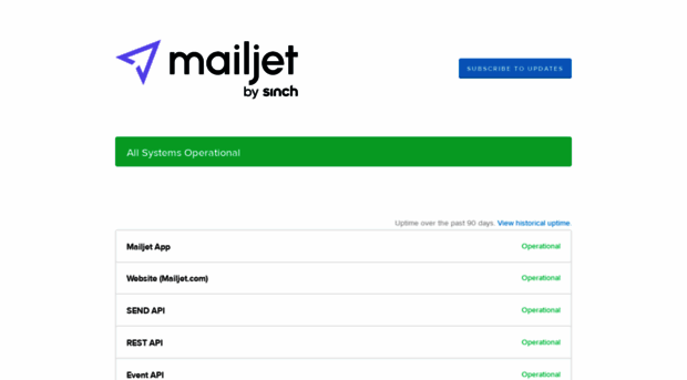 mailjet.statuspage.io