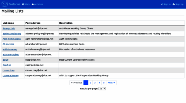 mailman.ripe.net