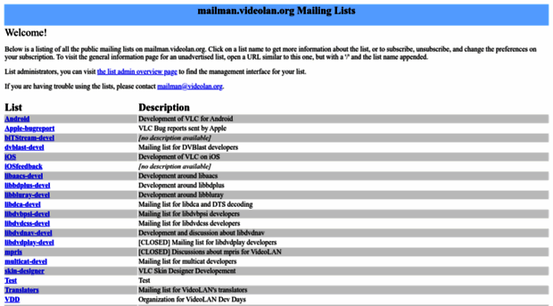mailman.videolan.org