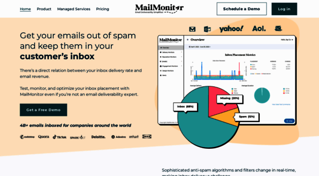 mailmonitor.com