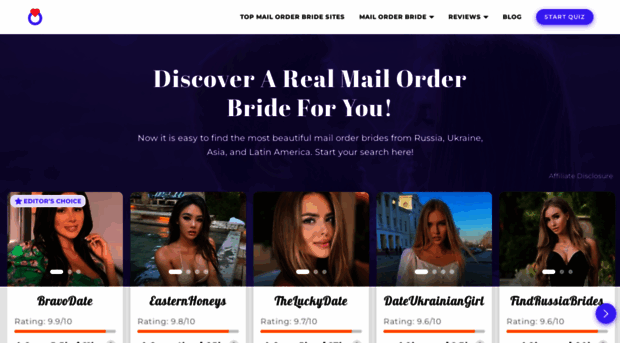 mailorder-bride.com