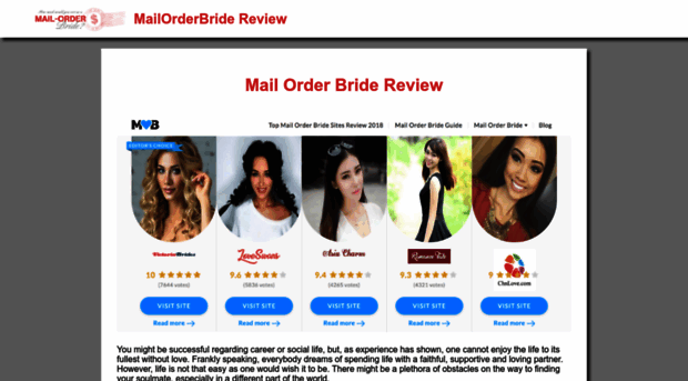 mailorderbridereview.org