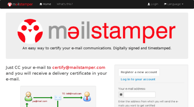 mailstamper.com