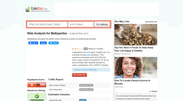 mailxpertise.com.cutestat.com
