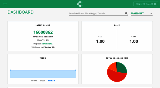 mainnet.commercio.network