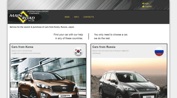 mainroad.trade