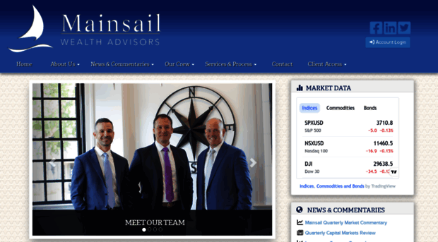 mainsailwealthadvisors.com