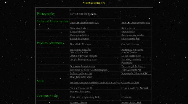 mainsequence.org