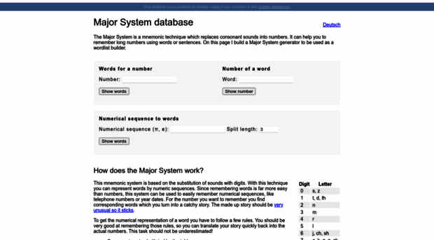 major-system.info