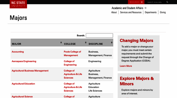 majorsandminors.dasa.ncsu.edu