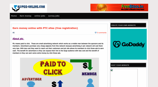 make-real-money-online-w.blogspot.in