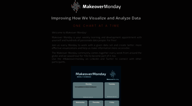 makeovermonday.co.uk