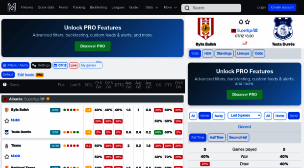 makeyourstats.com