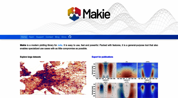 makie.org