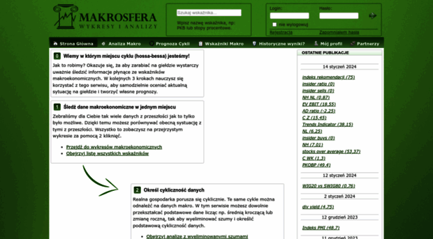 makrosfera.net