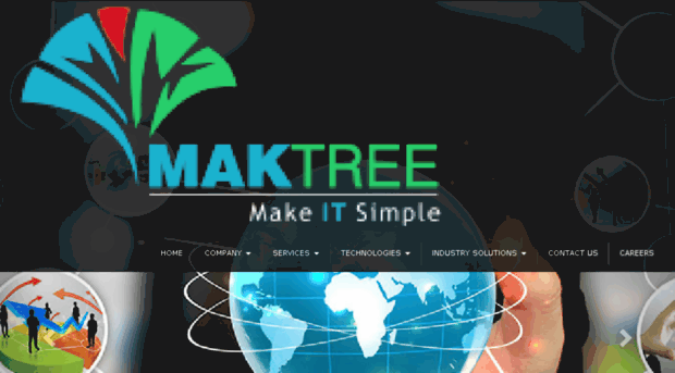 maktreesolution.com