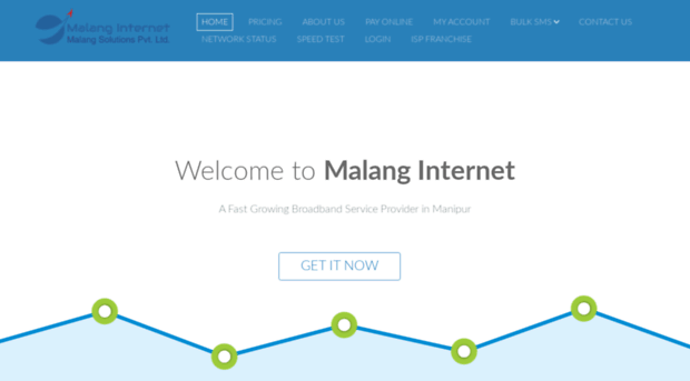 malang.net.in