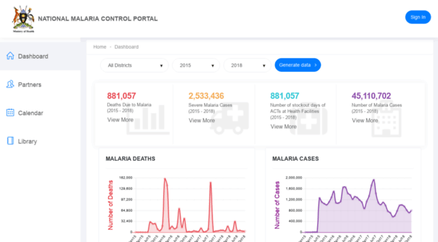 malaria.health.go.ug