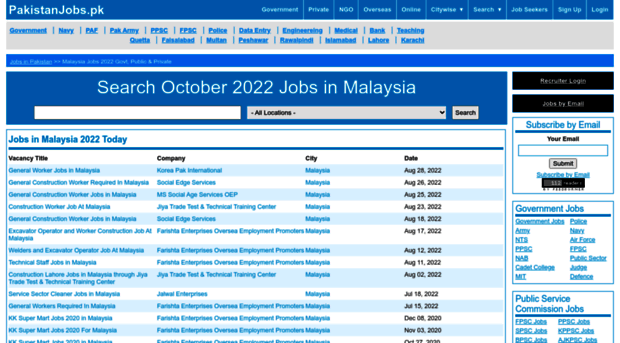 malaysia.pakistanjobs.pk