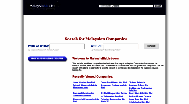 malaysiabizlist.com