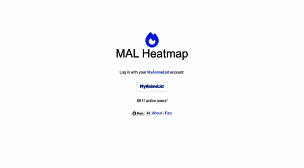 malheatmap.com