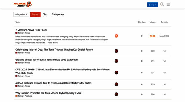 malware.news
