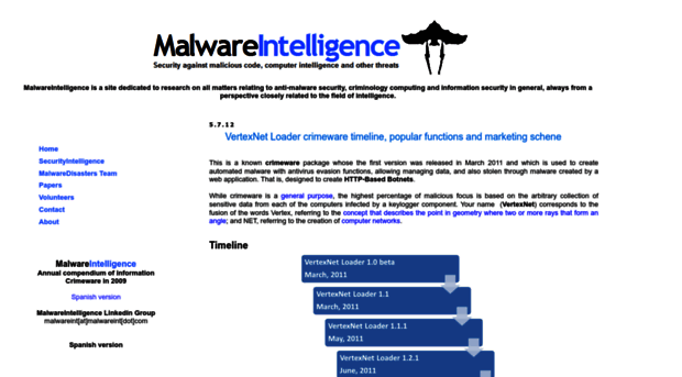 malwareint.blogspot.com