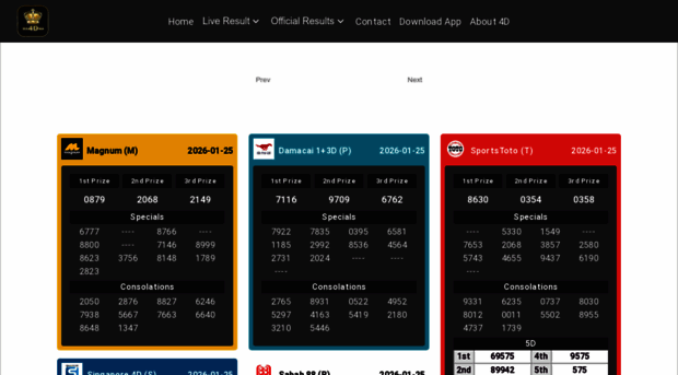 mama4d.app