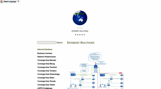 manado.net