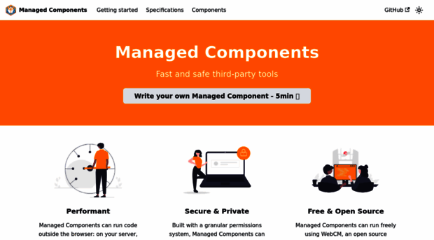 managedcomponents.dev